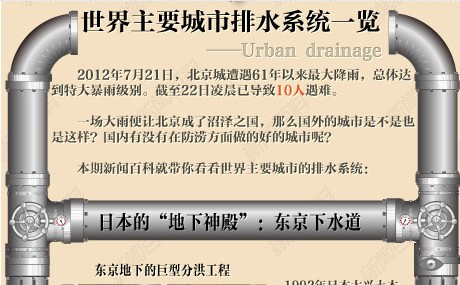 城市排水系统+-+搜搜百科