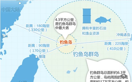 钓鱼岛(中华人民共和国东海固有群岛) - 搜狗百科