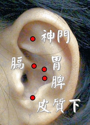 一招按穴位晕车呕吐搞定